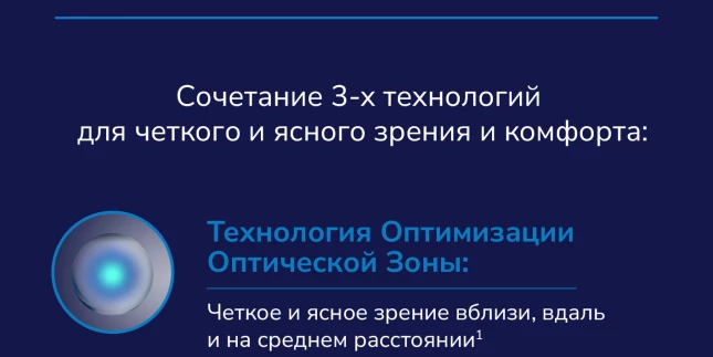 Контактные линзы 1Day Acuvue Oasys MAX MULTIFOCAL (30 шт)