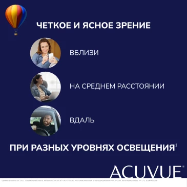 Контактные линзы 1Day Acuvue Oasys MAX MULTIFOCAL (30 шт)