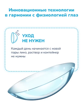 Контактные линзы 1Day Acuvue Moist (30 pk)