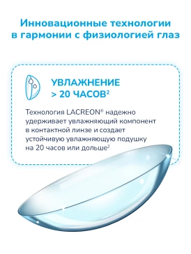 Контактные линзы 1Day Acuvue Moist ( 90 pk)