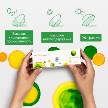 Контактные линзы MyDay (30pk)