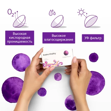Контактные линзы AVAIRA VITALITY (6pk)
