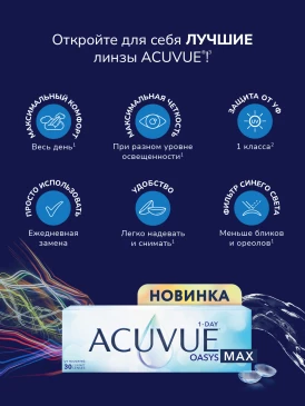 Контактные линзы 1Day Acuvue Oasys MAX (30 шт)
