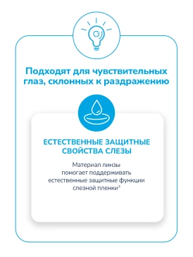 Контактные линзы 1Day Acuvue Moist (30 pk)