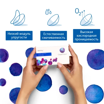 Контактные линзы BIOFINITY (6pk)