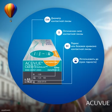 Контактные линзы 1Day Acuvue Oasys for Astigmatism (30 pk)