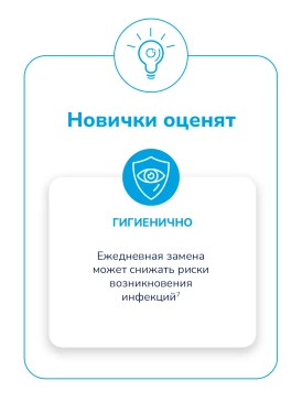 Контактные линзы 1Day Acuvue Oasys Hydraluxe (30 pk)