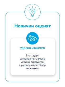 Контактные линзы 1Day Acuvue Oasys Hydraluxe (30 pk)