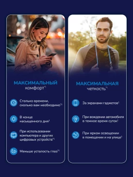 Контактные линзы 1Day Acuvue Oasys MAX (30 шт)