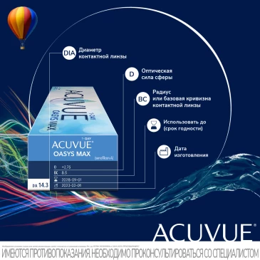 Контактные линзы 1Day Acuvue Oasys MAX (30 шт)