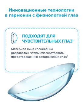 Контактные линзы 1Day Acuvue Moist (180 pk)