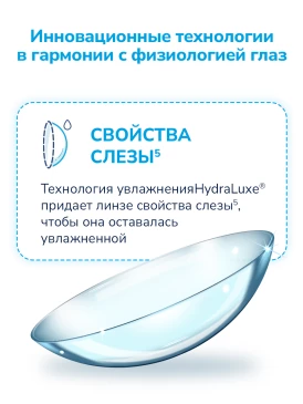 Контактные линзы 1Day Acuvue Oasys Hydraluxe (90 pk)