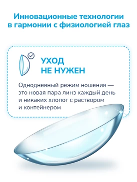 Контактные линзы 1Day Acuvue Oasys Hydraluxe (90 pk)