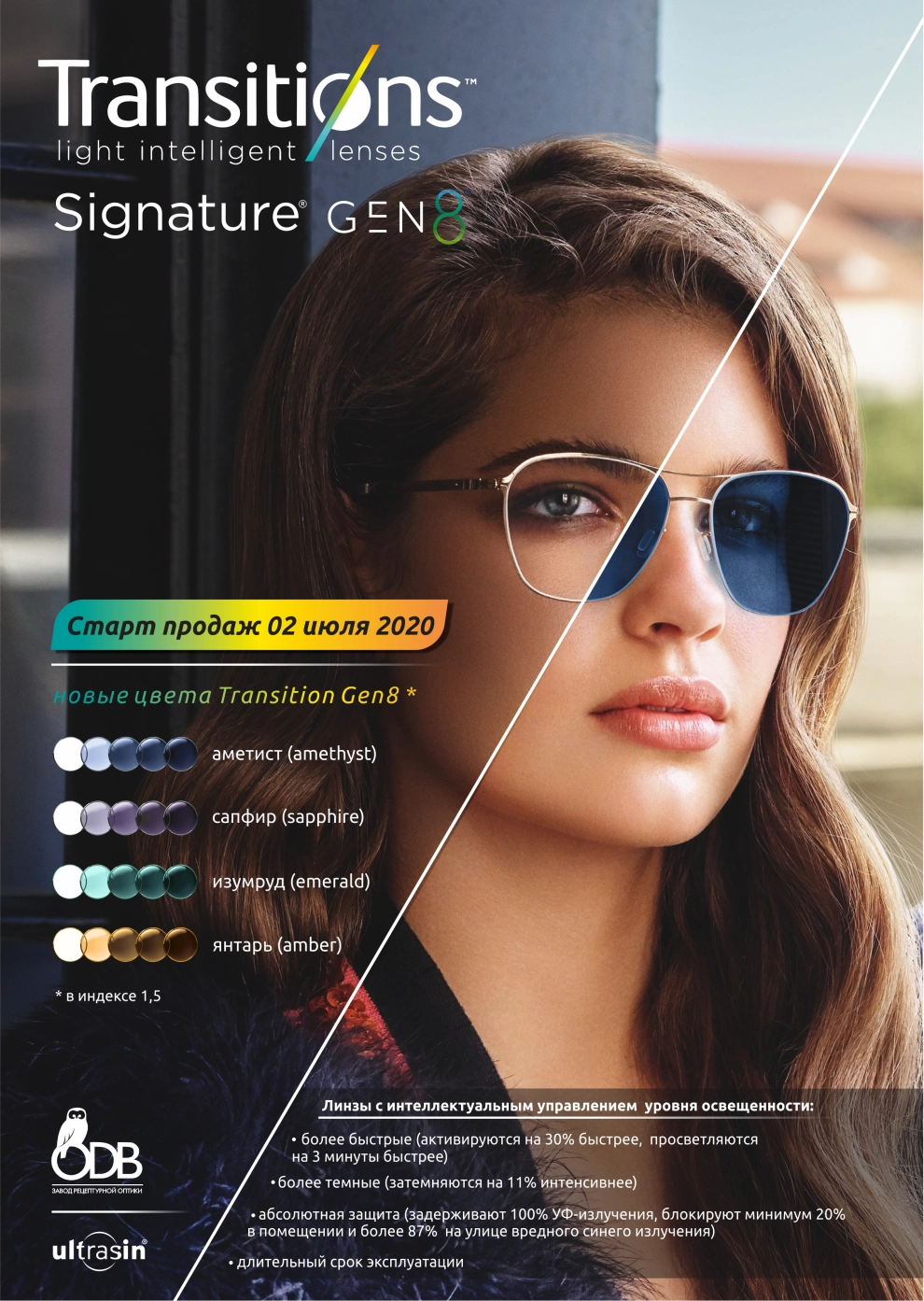 Новые фотохромные линзы Transitions VIII